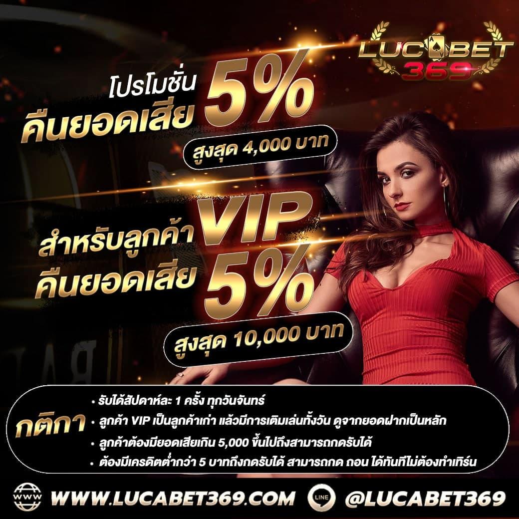 สล็อตวอเลทเว็บตรงล่าสุด ระบบใหม่เทรนด์เร็วที่สุดในไทย