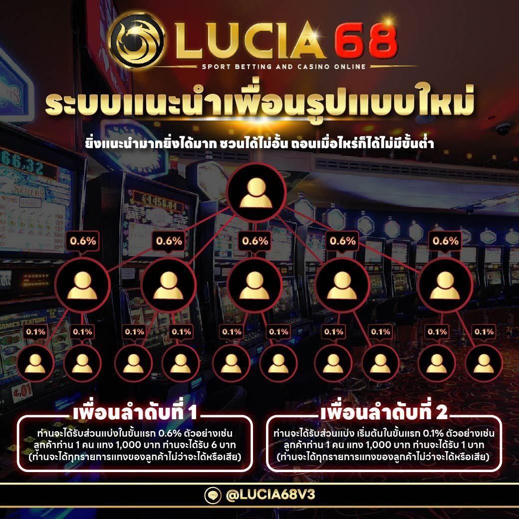 หมาว้อ คาสิโนเว็บตรง รวมเกมสล็อตโบนัสแตกง่าย 2024