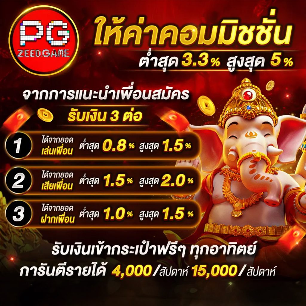 เครดิตฟรี198 แบรนด์คาสิโนออนไลน์ มาตรฐานระดับสูง เล่นง่ายได้เงินจริง