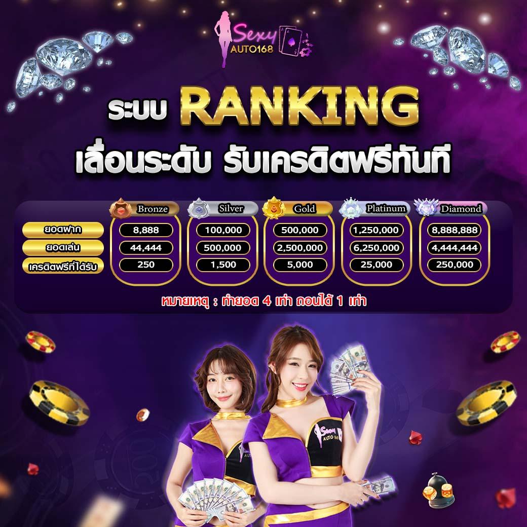 เครดิตฟรี 50 ทำ 300 ถอนได้ 150 คลิกเลย รับทันทีเริ่มต้นง่าย