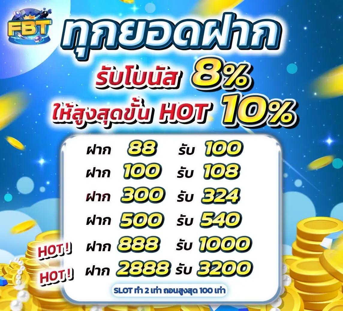 เช็คผลบอลสด สล็อตเกมดัง มาตรฐานระดับสากล มาแรงที่สุดในไทย
