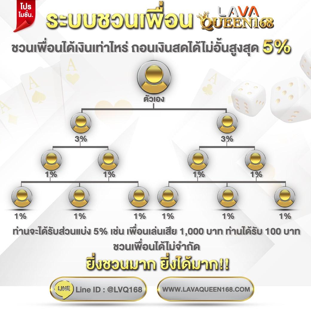เล่นคาสิโนออนไลน์ live score สดอันดับ 1 รองรับทุกการเดิมพัน 24 ชม.