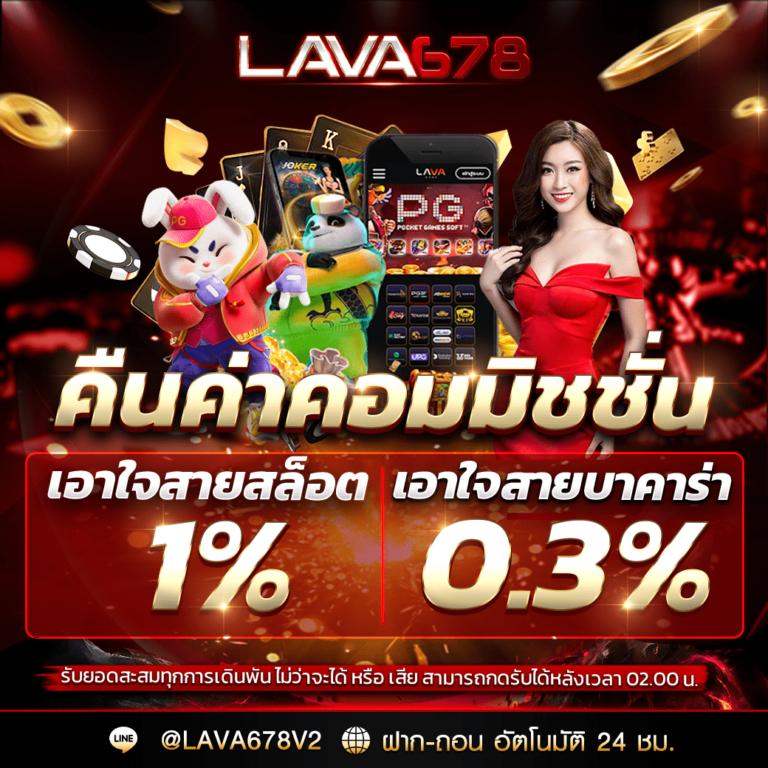 เว็บ777สล็อต อัปเดตเกมใหม่ล่าสุด ครบทุกความสนุกในไทย