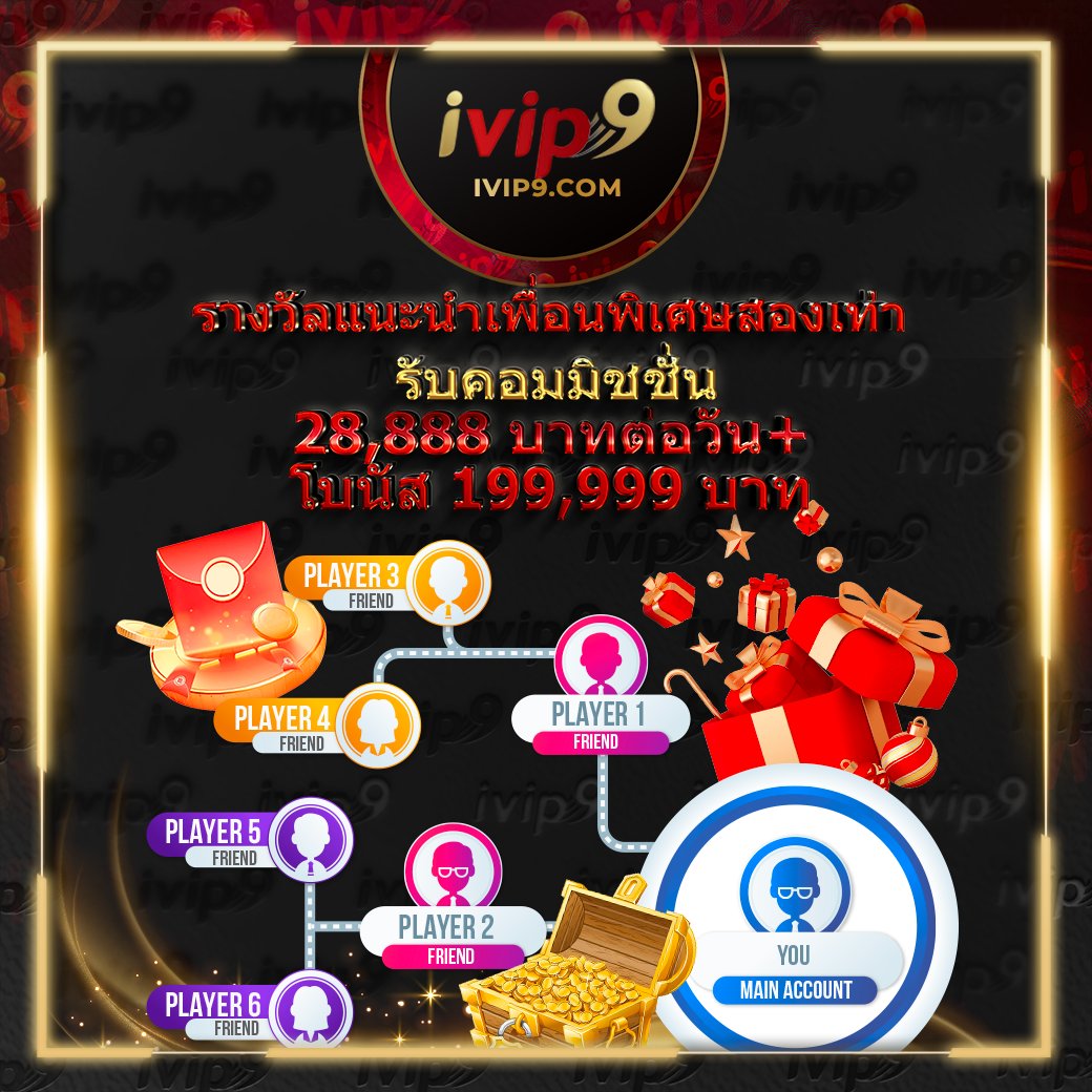 เว็บ มาวิน 888 เว็บตรงสล็อตเล่นง่าย จ่ายไว ได้เงินจริงอันดับ 1