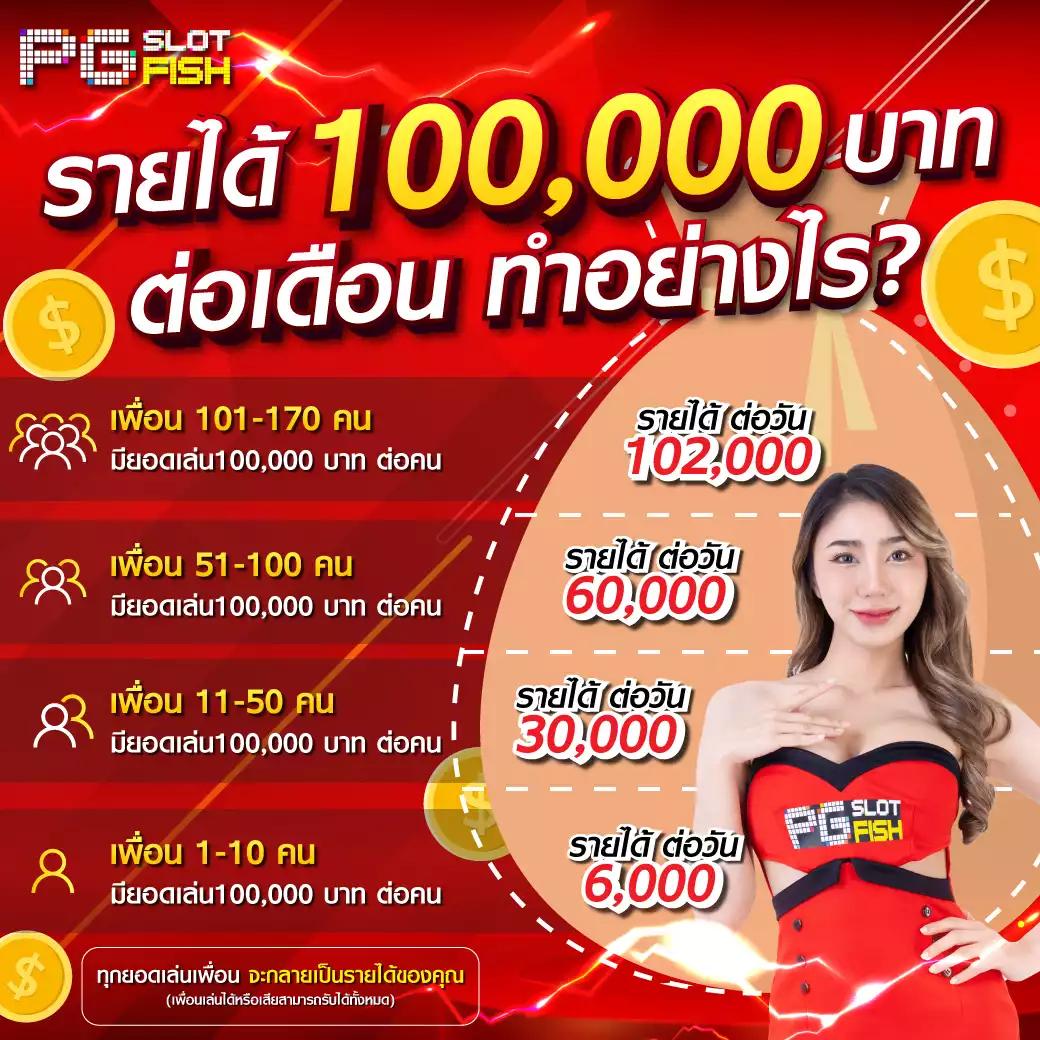 เว็บยักษ์เขียว คาสิโนครบวงจร ใหม่ล่าสุด โปรโมชั่นแรง 2024