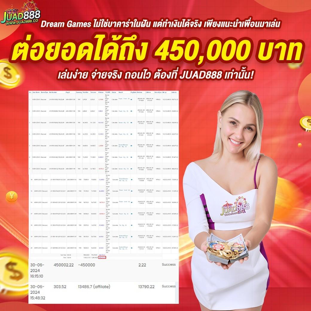 เว็ปตรง คาสิโนออนไลน์ยอดนิยม มั่งคง ปลอดภัย ระบบใหม่ล่าสุด