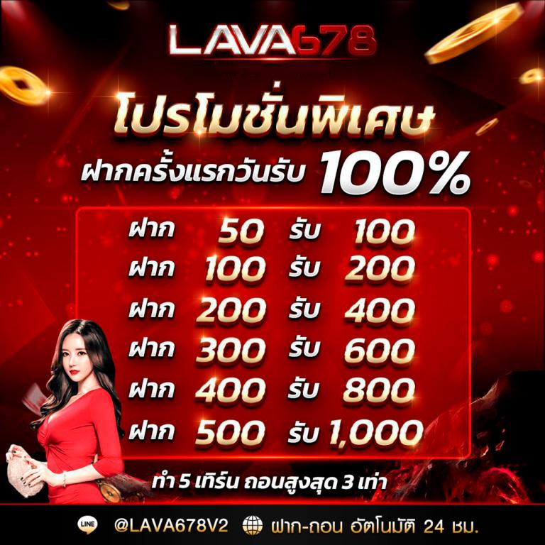 แท่งหวย24 คาสิโนออนไลน์ยอดนิยม เล่นง่าย จ่ายจริง ปลอดภัย ตลอด 24 ชม