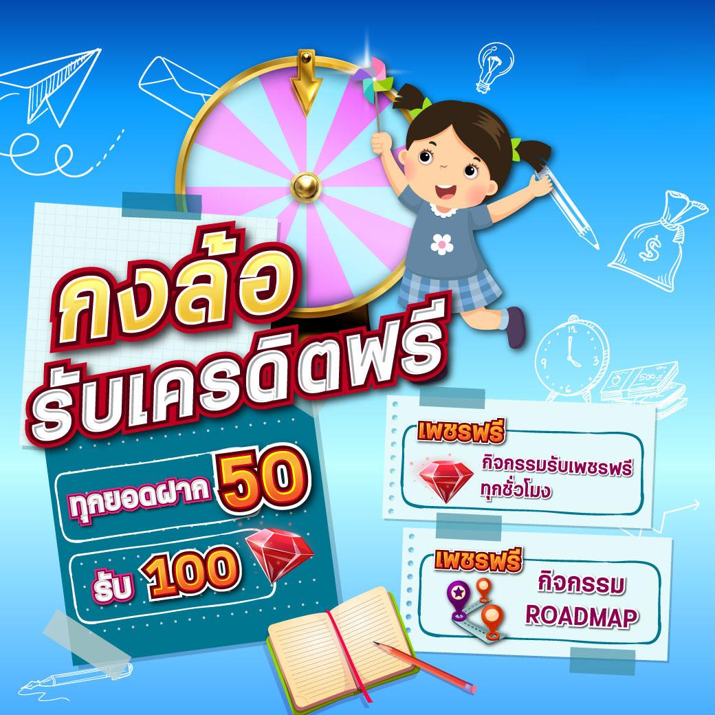 โปรสล็อตสมาชิกใหม่ฝาก15รับ100 2022 โปรโมชั่นมาแรง เล่นง่ายได้เงินจริง